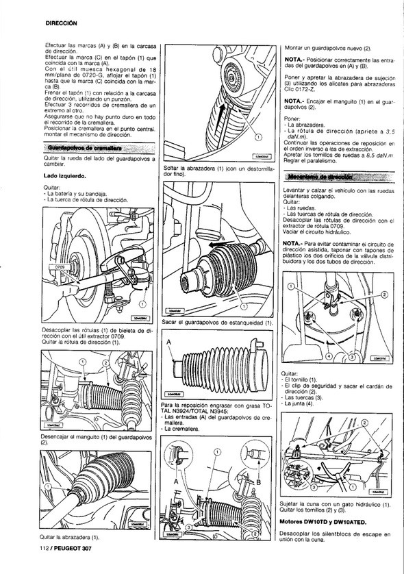 Manual De Taller Y Mecanica Citroen Xantia Gasolina Y Diesel