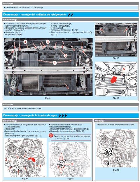MANUAL DE TALLER Y MECANICA  RENAULT MASTER III FASE 1 desde 04/2010>05/2014 RTA 247
