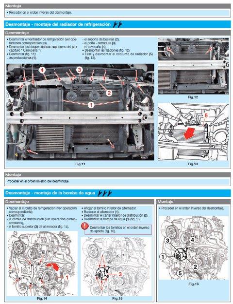 MANUAL DE TALLER Y MECANICA CITROEN XANTIA GASOLINA Y DIESEL