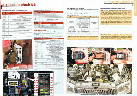 MANUAL DE TALLER CITROEN C3 PICASSO + Manual electricidad y CD ROM Nº 100 ,desde 2009